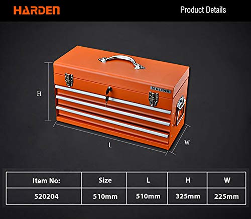 Caja para Herramientas - Tools Delivery